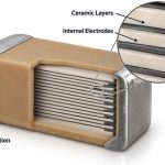 p262-mlcc-internal-structure