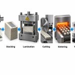 p262-mlcc-manufacturing-process