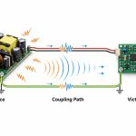 p267-emc-source-path-victim