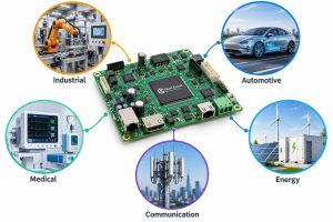 PCBA application fields including industrial automotive medical communication and energy electronics