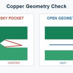 pcb-acid-trap-geometry-2cd330644e