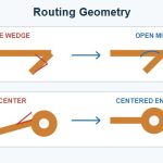 pcb-acid-trap-routing-geometry-d0f012d594