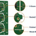 pcb-panelization-dfm-details