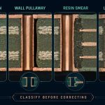 PCB Resin Defect Comparison