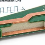 pcb-transmission-line