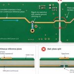 pcb-transmission-line-layout-rules