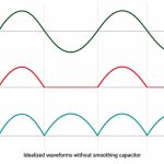 rectifier-diode-waveforms