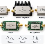 rf-amplifier-types-classes