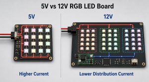 Comparison of 5V and 12V RGB LED board power distribution architectures