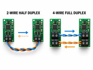 Two-wire half-duplex RS-485 compared with four-wire full-duplex RS-485