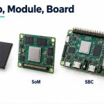 sbc-soc-som