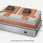 si3n4-substrate-power-module