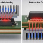 sic-package-cooling-paths