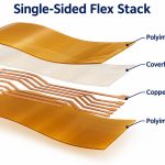single-sided-flex-stack