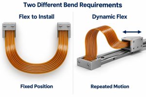 Comparison of a fixed installation bend and a rolling flex loop for repeated motion