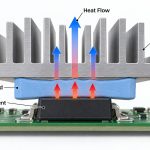 thermal-pad-heat-flow