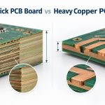 Thick PCB Board vs Heavy Copper PCB: Design and Selection Guide