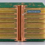thick-pcb-drilling-aspect-ratio
