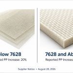 thin-glass-cloth-price-adjustment