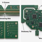 v-groove-tab-routing-structure