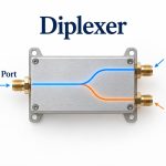 What Is a Diplexer? RF Operation, Uses and PCB Design