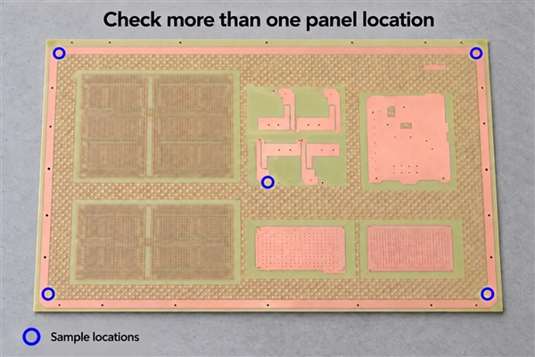 Illustrated panel sampling locations for registration inspection, not a measured X-ray result