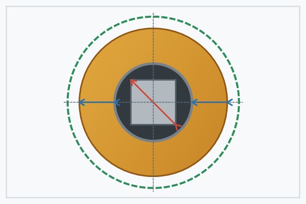 PCB Square Pad vs Round Pad, https://www.bestpcbs.com/blog/2026/10/pcb-square-pad-vs-round-pad/