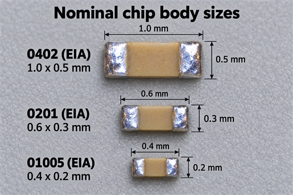 Nominal EIA 0402, 0201 and 01005 chip body dimensions