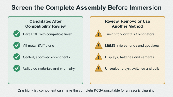 Technical comparison of PCB items suitable for ultrasonic cleaning and moisture-sensitive components requiring review