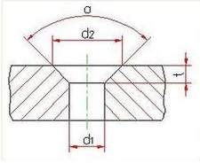 PCB countersink